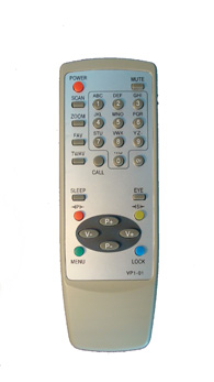 TV Remote Control